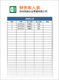南漳代理记账